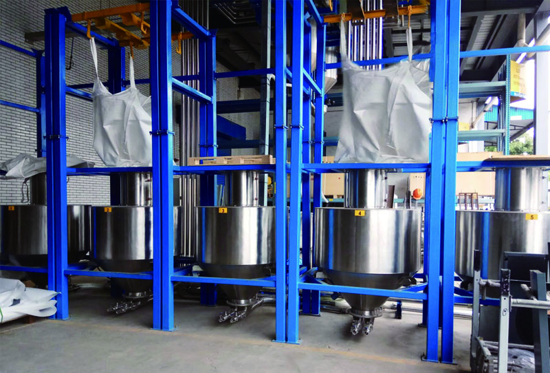 噸袋無塵投料站