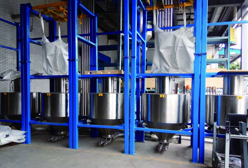 噸袋無塵投料站